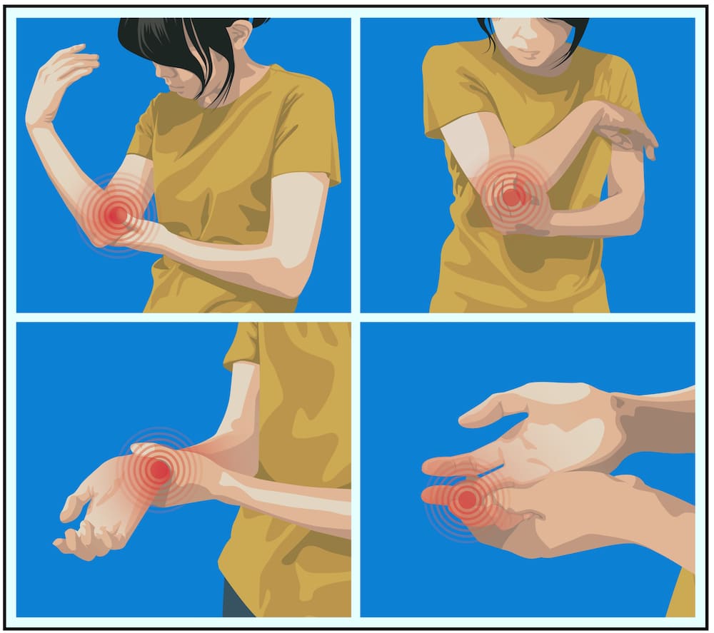 Ο πόνος στο χέρι μπορεί να έχει ποικίλη εντόπιση και ένταση